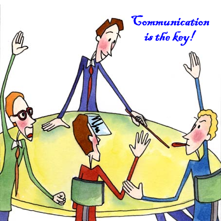 Resultado de imagen para communicative language teaching